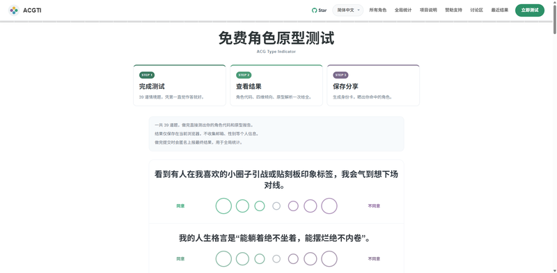 测测你是哪个二次元角色：113 个角色原型的 MBTI 二次元人格测试 截图 1