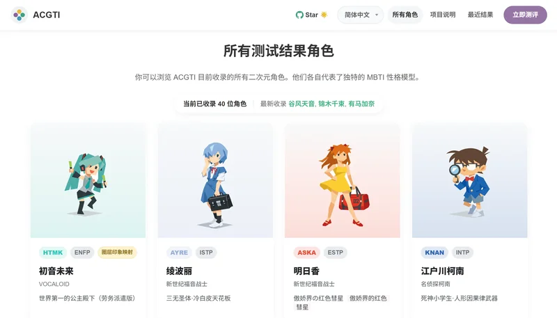 测测你是哪个二次元角色：113 个角色原型的 MBTI 二次元人格测试 截图 2