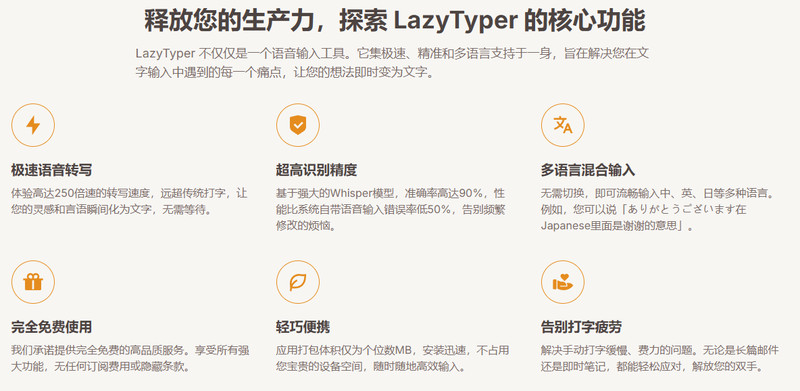发现工具，基于Whisper的免费语音输入应用，轻松转录提速250倍！免费，小巧，且支持中英日混输LazyTyper 截图 3