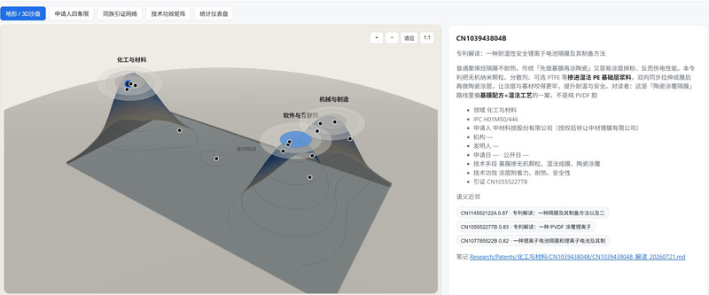 中国专利.skill 检索与专利地图