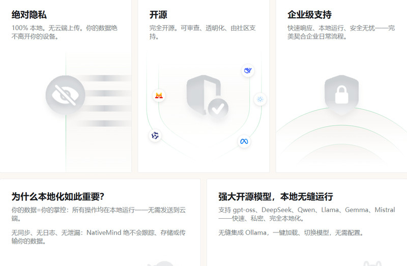 100%本地隐私运行，本地 AI处理 PDF，对话智能思考等，完全开源离线工具，强大开源模型 Nativemind 截图 3