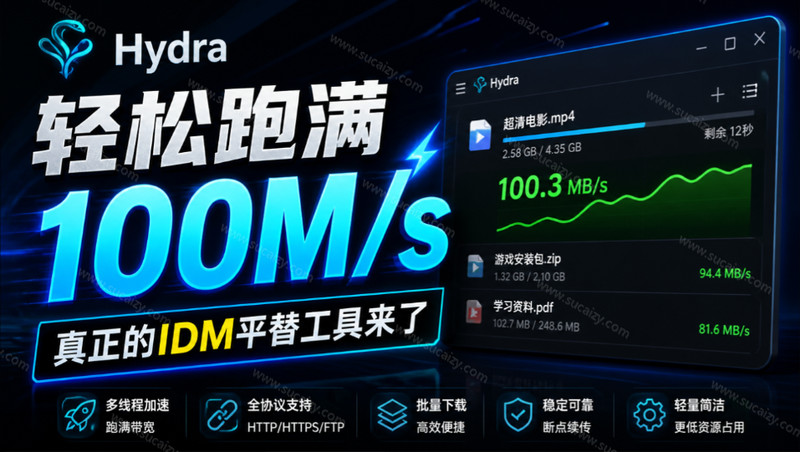 轻松跑满100M/s，真正的IDM平替工具来了，开源多线程器，支持浏览器拓展，一键智能加速 Hydra Download Manager 截图 1