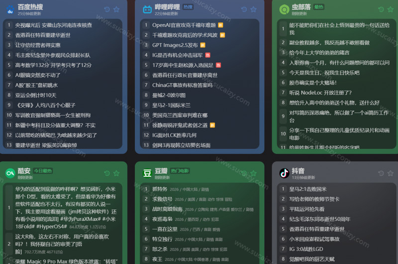 Github开源免费新闻聚合器，更快的获取信息渠道！实时热点聚集，支持主流国内外平台内容显示 newsnow 截图 4
