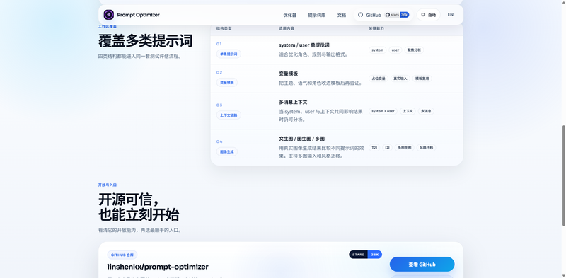 写提示词别再靠感觉：Prompt Optimizer 把优化、测试、评估放进同一个工作台 截图 3